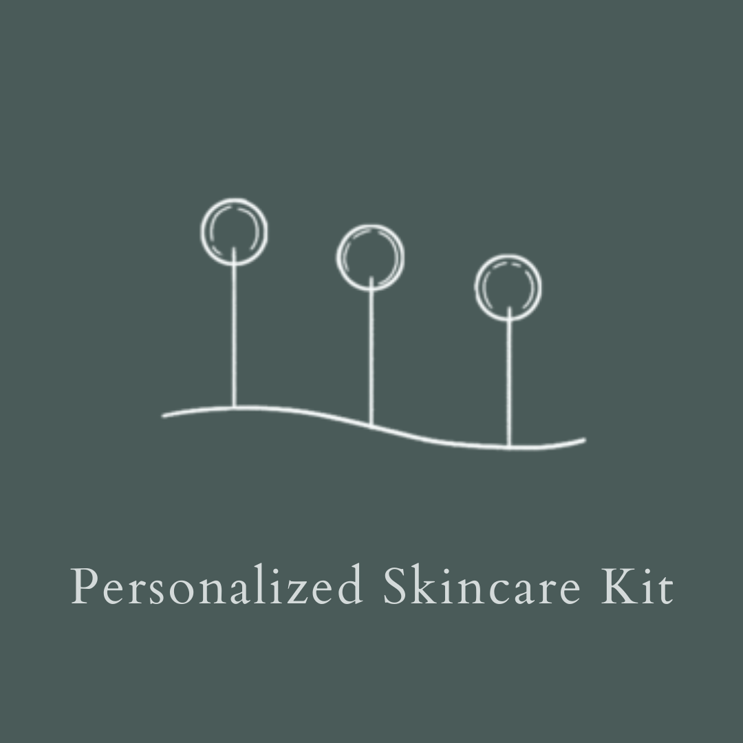 Personalized Skincare Kit